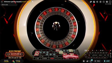 extreme lightning roulette|(Extreme) Xxxtreme Lightning Roulette: Best Strategy,Tips & Demo..
